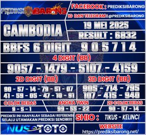 CAMBODIA