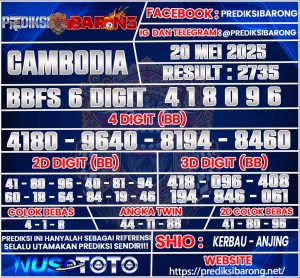 CAMBODIA