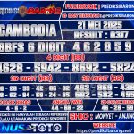 CAMBODIA