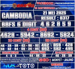 CAMBODIA