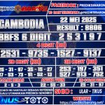 PREDIKSI CAMBODIA Kamis 22 MEI 2025
