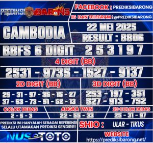 PREDIKSI CAMBODIA Kamis 22 MEI 2025