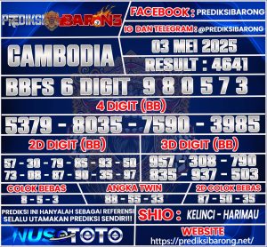 CAMBODIA
