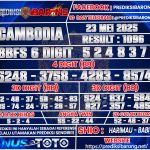 CAMBODIA