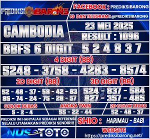 CAMBODIA