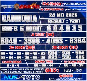 CAMBODIA