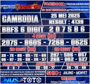 CAMBODIA