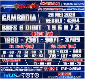 CAMBODIA