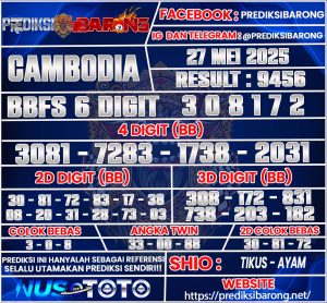 CAMBODIA
