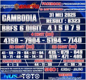 CAMBODIA