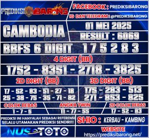 CAMBODIA