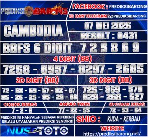 CAMBODIA