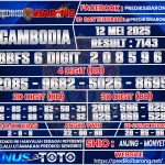CAMBODIA