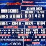 Prediksi Barong » Prediksi Togel HONGKONG Kamis 22 Mei 2025