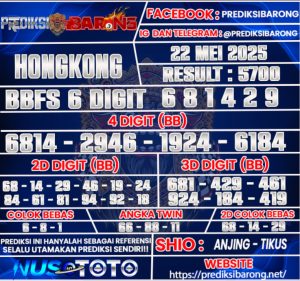 Prediksi Barong » Prediksi Togel HONGKONG Kamis 22 Mei 2025