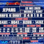 Prediksi Barong » Prediksi Togel JEPANG Kamis 22 Mei 2025