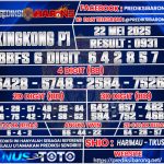 Prediksi Barong » Prediksi Togel KINGKONG P1 Kamis 22 Mei 2025