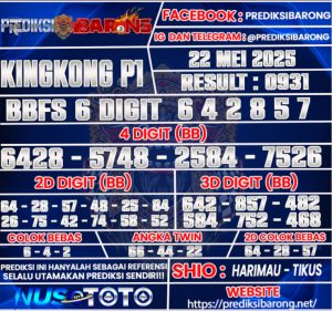 Prediksi Barong » Prediksi Togel KINGKONG P1 Kamis 22 Mei 2025