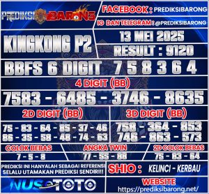 KINGKONG P2