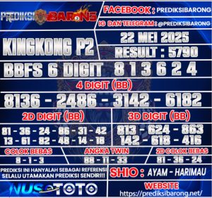 Prediksi Barong » PREDIKSI TOGEL KINGKONG P2 Kamis 22 Mei 2025