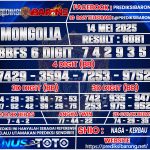 MONGOLIA