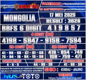 MONGOLIA