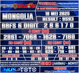 MONGOLIA