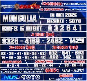 MONGOLIA