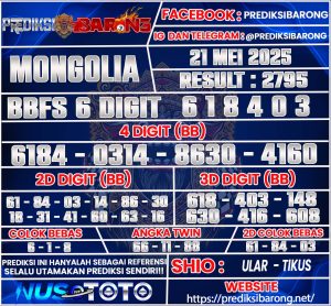 MONGOLIA