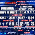 Prediksi Barong » Prediksi Togel MONGOLIA Kamis 22 Mei 2025