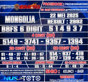 Prediksi Barong » Prediksi Togel MONGOLIA Kamis 22 Mei 2025