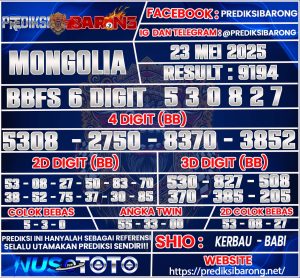 MONGOLIA
