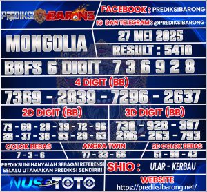 MONGOLIA