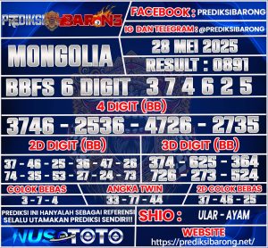 MONGOLIA