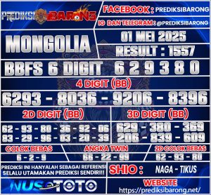 MONGOLIA