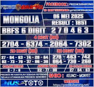 MONGOLIA