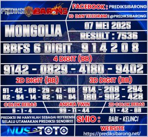 MONGOLIA