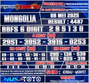 MONGOLIA
