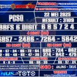 Prediksi Barong » Prediksi Togel PCSO Kamis 22 Mei 2025