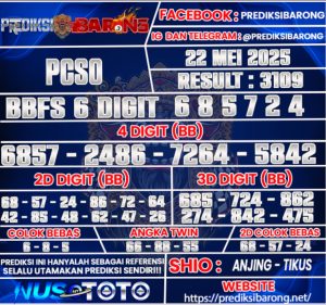 Prediksi Barong » Prediksi Togel PCSO Kamis 22 Mei 2025