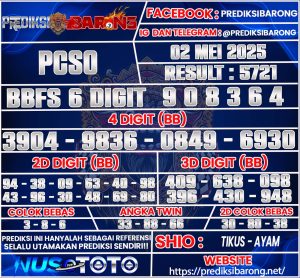PCSO