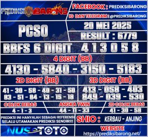 PCSO