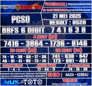 PCSO