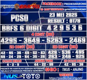 PCSO