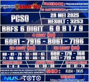 PCSO