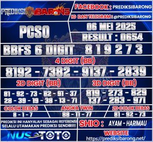 PCSO
