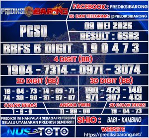 PCSO