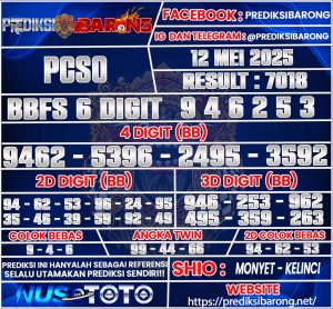 PCSO