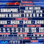 Prediksi Barong » Prediksi Togel SINGAPORE Kamis 22 Mei 2025