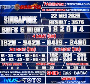 Prediksi Barong » Prediksi Togel SINGAPORE Kamis 22 Mei 2025